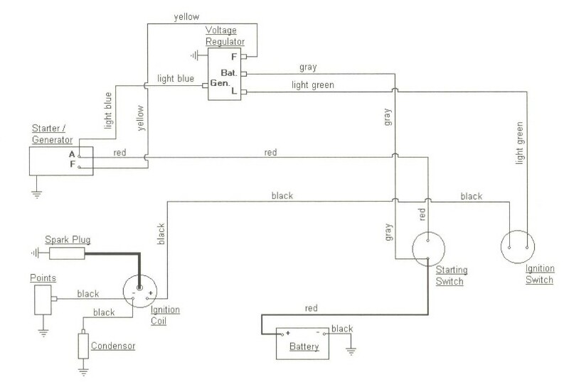 No Starter Solenoid Or Voltage Regulator On A  U0026 39 67 Suburban