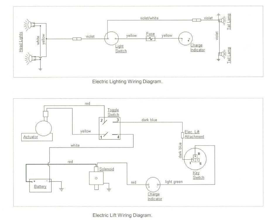 Wiring Manual PDF: 1000 Cub Cadet Pto Wiring Diagram