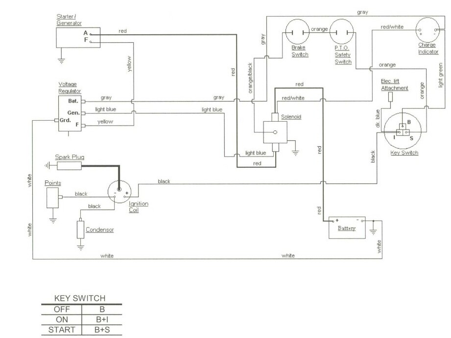 Cub Cadet Votage Regulator Wiring