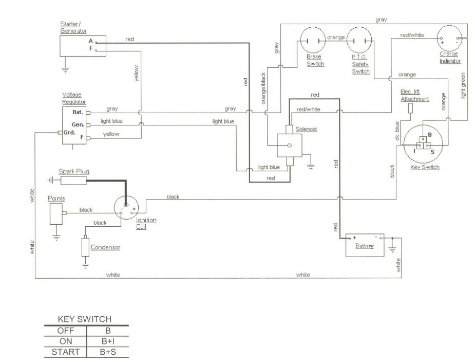 109 Wiring