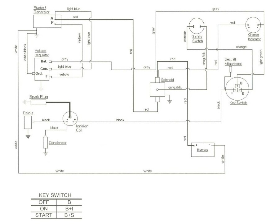 How Do Wires Hook Up On Voltage Regulator On Cub Cadet 149