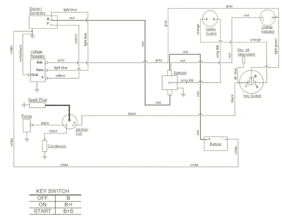 [Download] Fiat 126 Wiring Diagram Diagram Gwifrau - VIVAILRE.IT