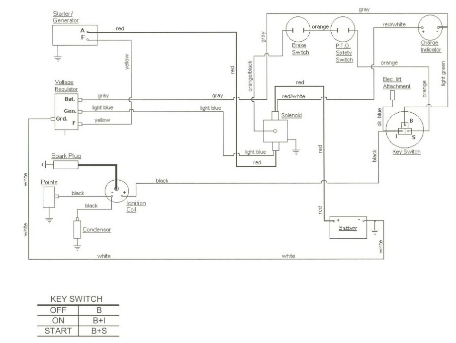 Voltage Regulator Cub 129 - Mytractorforum Com