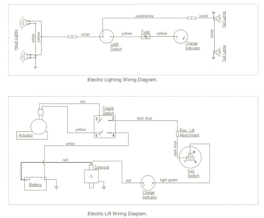 Cub Cadet 125 Wiring Diagram from www.cubfaq.com