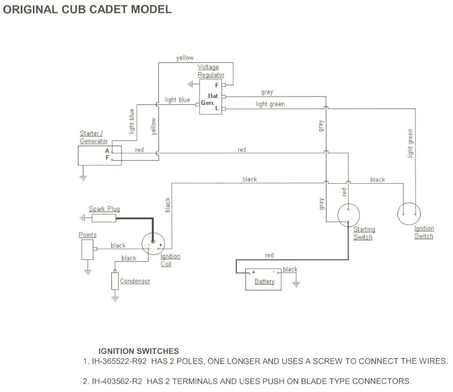 Solved  I Have A Cub Cadet 1225 Whose Engine  B U0026s